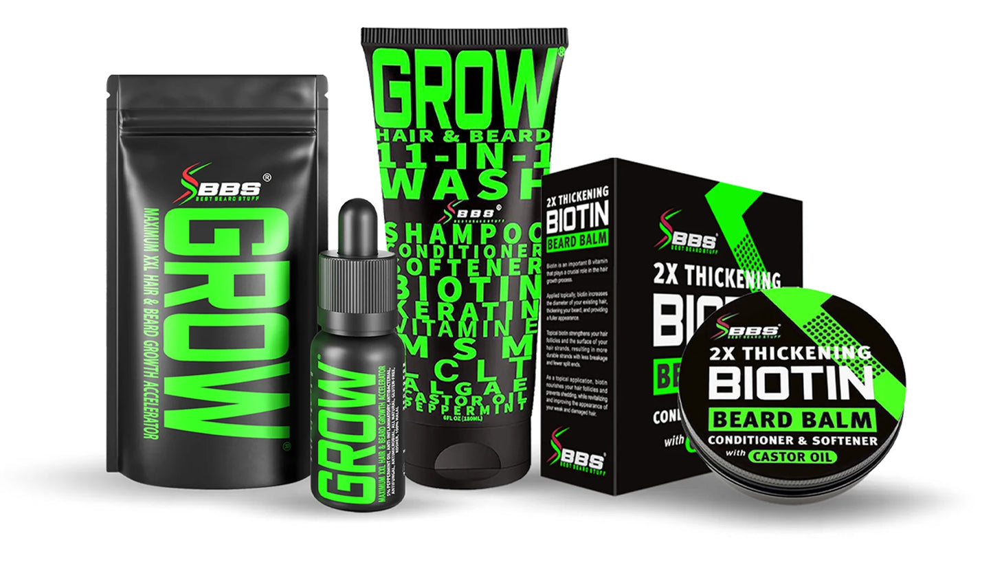 The Champion Perfect Beard Kit